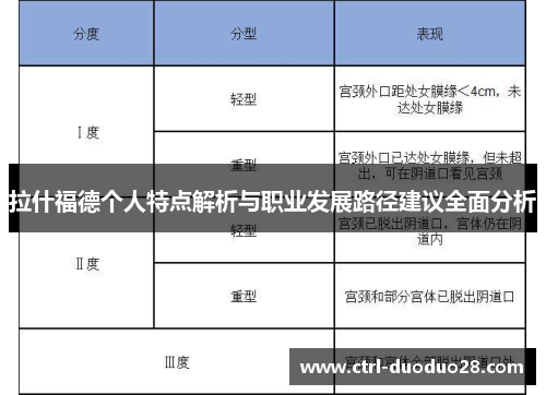 拉什福德个人特点解析与职业发展路径建议全面分析 拉什福德个人特点解析与职业发展路径建议全面分析