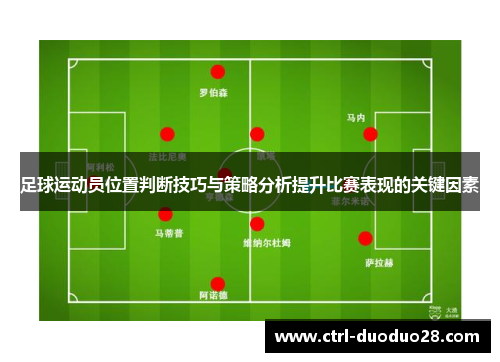 足球运动员位置判断技巧与策略分析提升比赛表现的关键因素