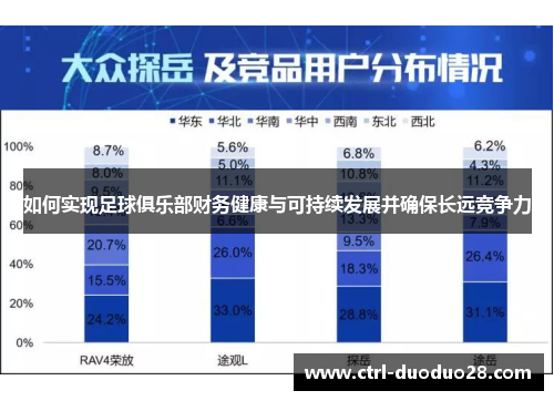 如何实现足球俱乐部财务健康与可持续发展并确保长远竞争力