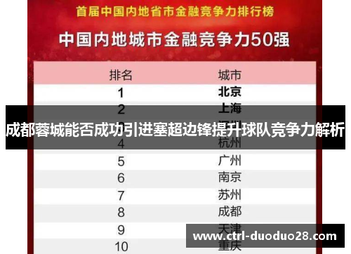 成都蓉城能否成功引进塞超边锋提升球队竞争力解析