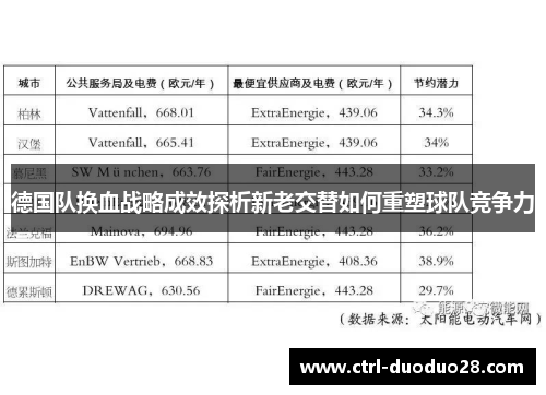 德国队换血战略成效探析新老交替如何重塑球队竞争力