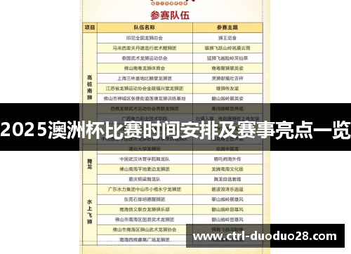 2025澳洲杯比赛时间安排及赛事亮点一览