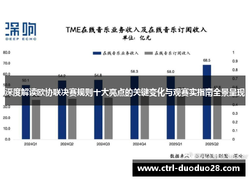 深度解读欧协联决赛规则十大亮点的关键变化与观赛实指南全景呈现