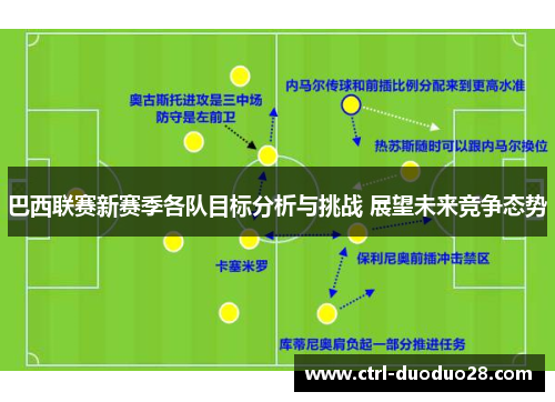 巴西联赛新赛季各队目标分析与挑战 展望未来竞争态势