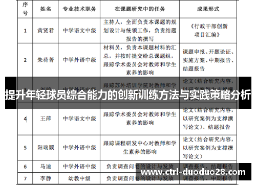提升年轻球员综合能力的创新训练方法与实践策略分析