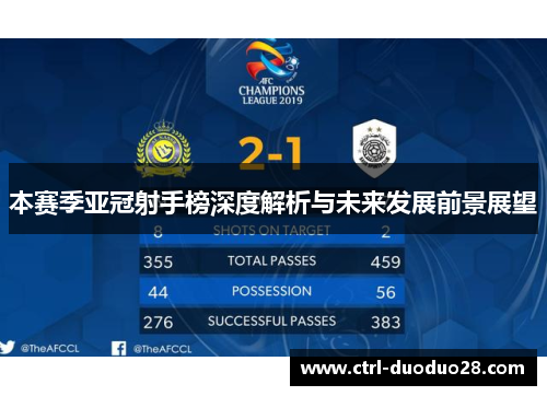 本赛季亚冠射手榜深度解析与未来发展前景展望