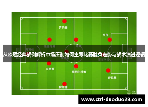 从欧冠经典战例解析中场压制如何主导比赛胜负走势与战术演进逻辑