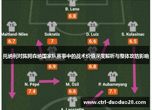 托纳利对阵阿森纳国家队赛事中的战术价值深度解析与整体攻防影响 托纳利对阵阿森纳国家队赛事中的战术价值深度解析与整体攻防影响