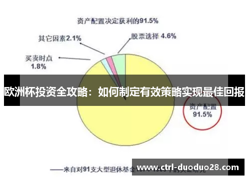 欧洲杯投资全攻略：如何制定有效策略实现最佳回报