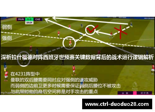 深析拉什福德对阵西班牙世预赛关键数据背后的战术运行逻辑解析
