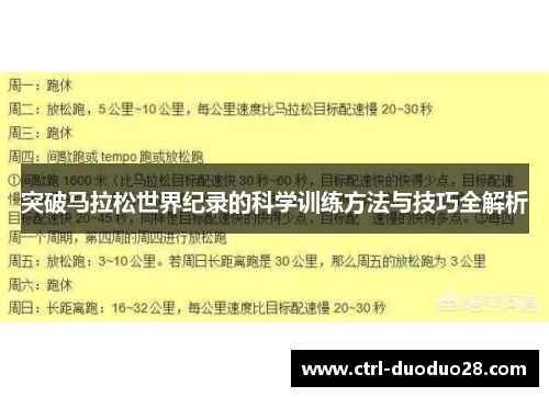 突破马拉松世界纪录的科学训练方法与技巧全解析