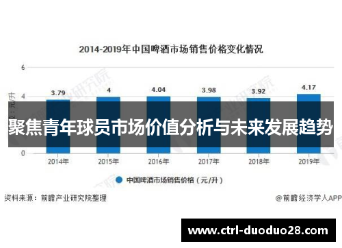 聚焦青年球员市场价值分析与未来发展趋势