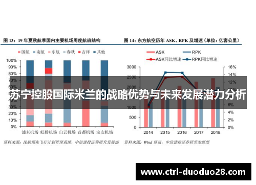 苏宁控股国际米兰的战略优势与未来发展潜力分析