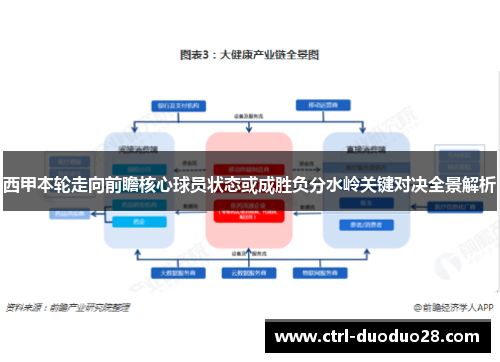 西甲本轮走向前瞻核心球员状态或成胜负分水岭关键对决全景解析