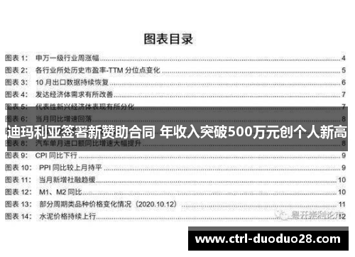 迪玛利亚签署新赞助合同 年收入突破500万元创个人新高